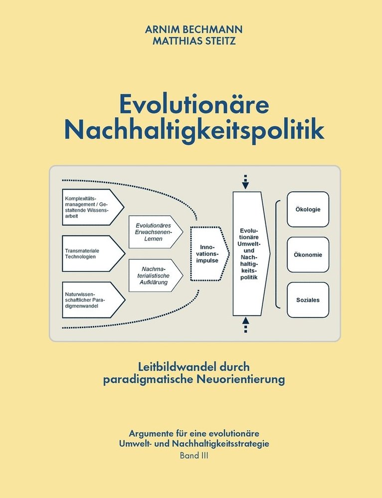 Evolutionäre Nachhaltigkeitspolitik 1