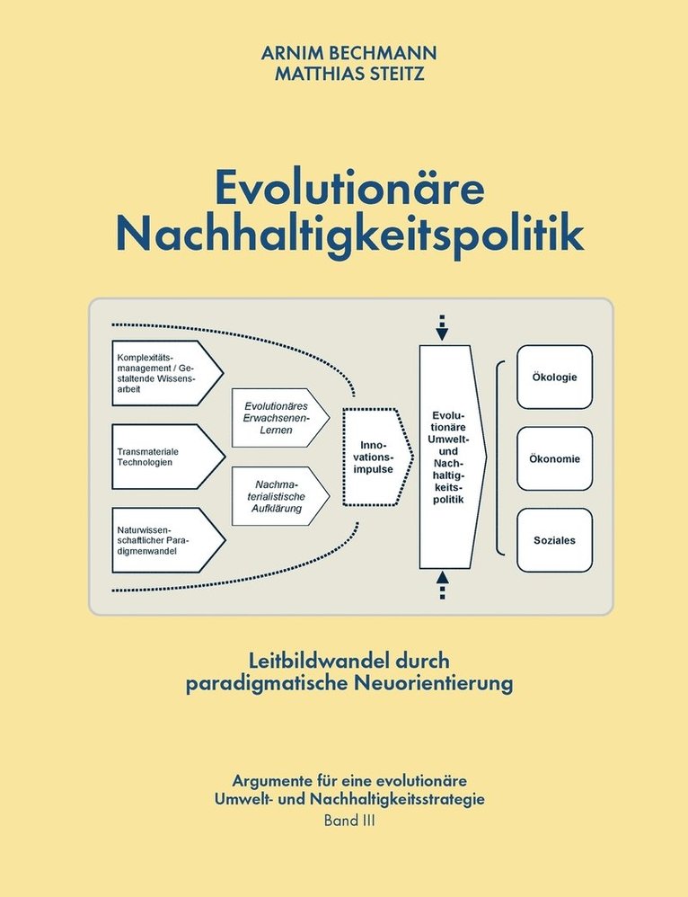 Evolutionre Nachhaltigkeitspolitik 1