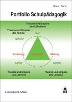 bokomslag Portfolio Schulpädagogik