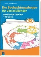 bokomslag Auf einen Blick! Der Beobachtungsbogen für Vorschulkinder