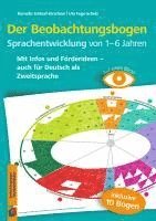 Auf einen Blick! - Der Beobachtungsbogen Sprachentwicklung von 1-6 Jahren 1