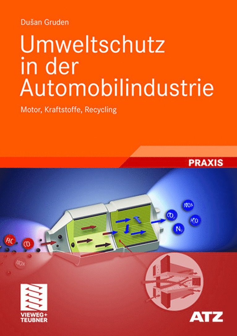 Dusan Gruden - Umweltschutz in der Automobilindustrie, Inbunden