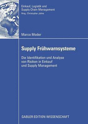 Supply Frühwarnsysteme