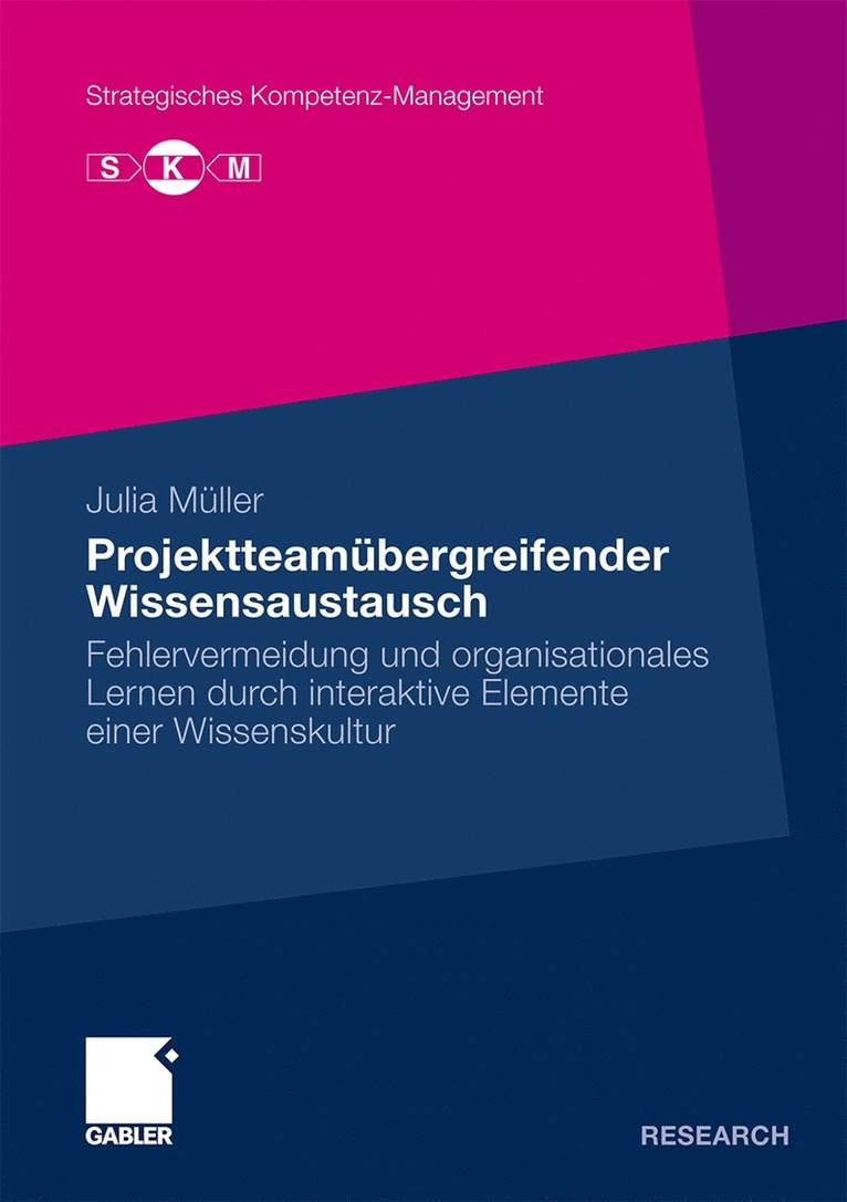 Projektteambergreifender Wissensaustausch 1