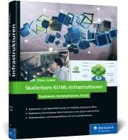 Skalierbare KI/ML-Infrastrukturen 1