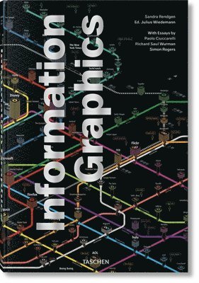 Sandra Rendgen, Julius Wiedemann - Information Graphics, Inbunden