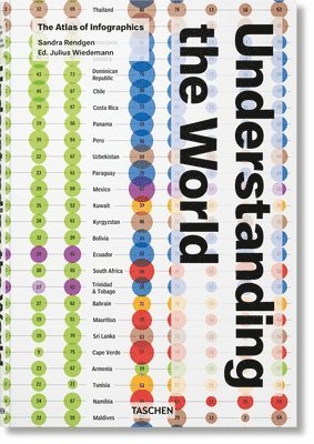bokomslag Understanding the World. The Atlas of Infographics