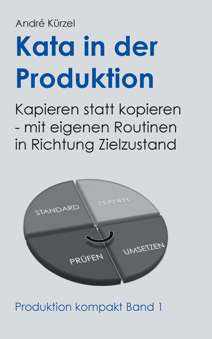 Kata in der Produktion 1