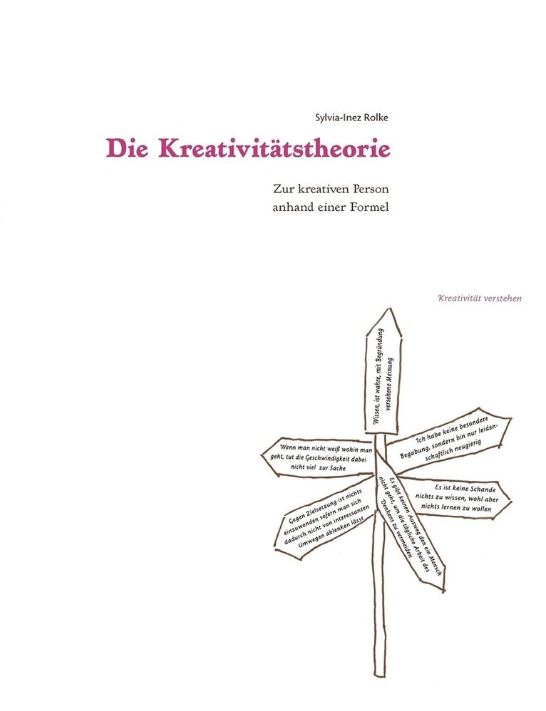 Die Kreativitatstheorie 1