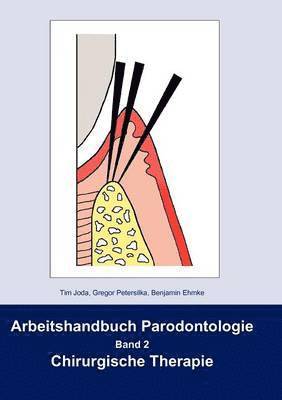 Arbeitshandbuch Parodontologie 1