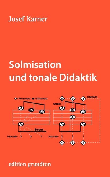 bokomslag Solmisation und tonale Didaktik