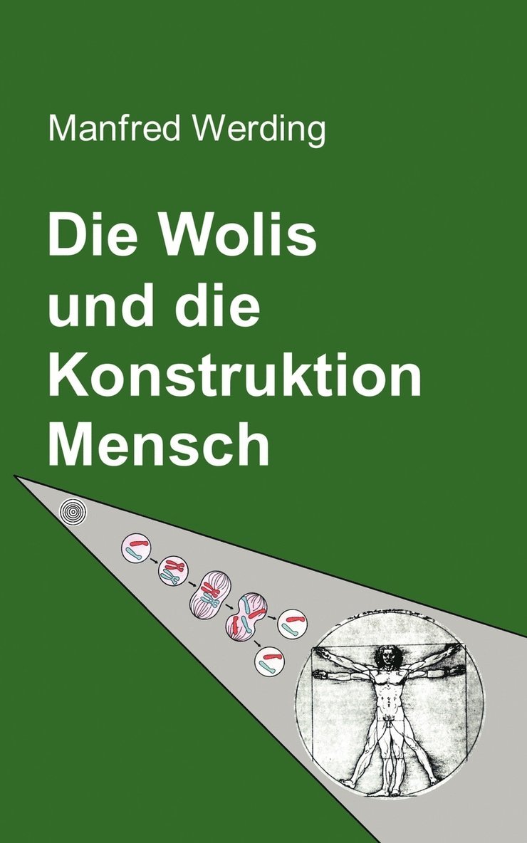 Die Wolis und die Konstruktion Mensch 1