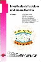 Intestinales Mikrobiom und Innere Medizin 1