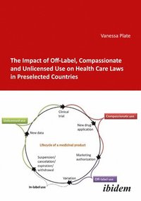 bokomslag The Impact of Off-Label, Compassionate, and Unlicensed Use on Health Care Laws in Preselected Countries