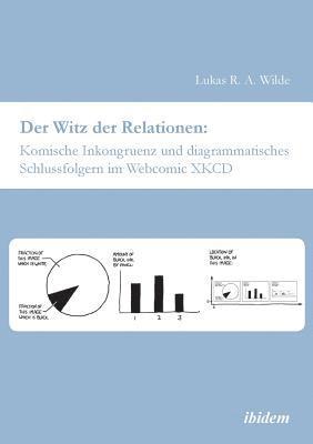 Lukas R a Wilde, Lukas R. a. Wilde, Lukas R. A. Wilde - Witz der Relationen, Häftad