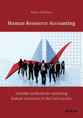 Human Resource Accounting 1
