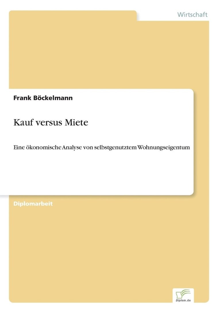 Kauf versus Miete 1