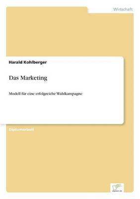 Das Marketing 1