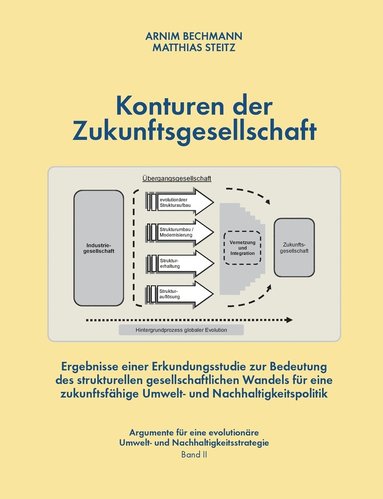 bokomslag Konturen der Zukunftsgesellschaft