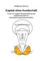 bokomslag Kapital ohne Kundschaft