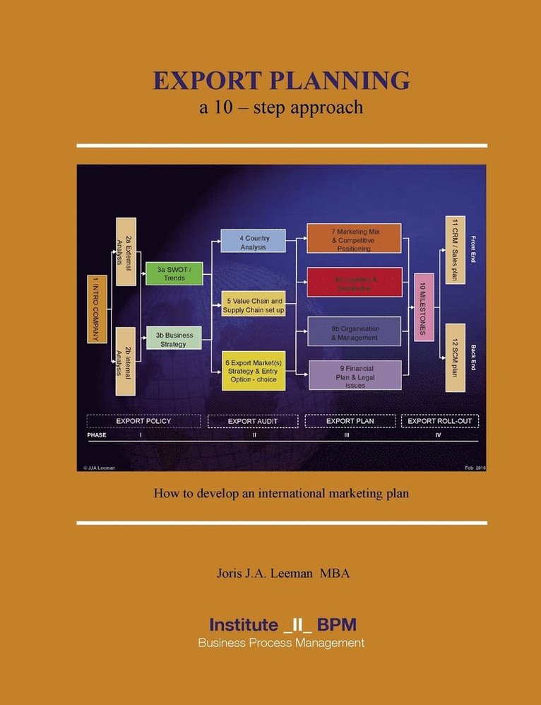 Export Planning 1