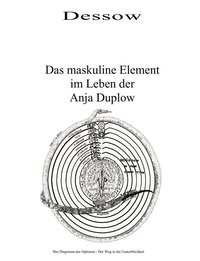 bokomslag Das maskuline Element im Leben der Anja Duplow