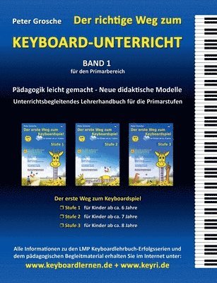 Peter Grosche - richtige Weg zum Keyboard-Unterricht - Band 1, Häftad