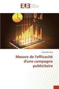 bokomslag Mesure de l'Efficacité d'Une Campagne Publicitaire
