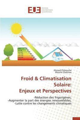 Froid Climatisation Solaire 1