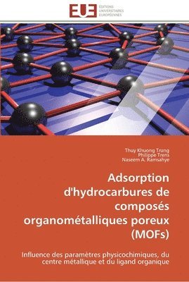 Adsorption d'hydrocarbures de composes organometalliques poreux (mofs) 1