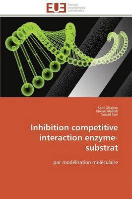 Inhibition Competitive Interaction Enzyme-Substrat 1