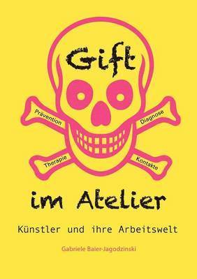 Gift im Atelier 1