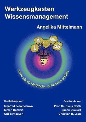 Werkzeugkasten Wissensmanagement