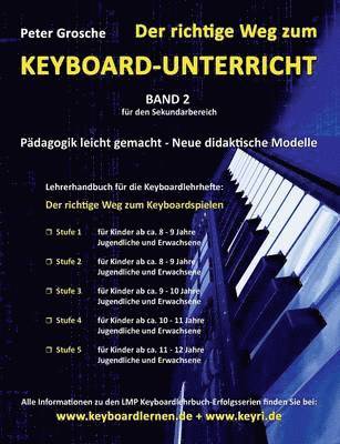 bokomslag richtige Weg zum Keyboard-Unterricht - Band 2