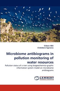 bokomslag Microbiome Antibiograms in Pollution Monitoring of Water Resources