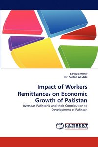 bokomslag Impact of Workers Remittances on Economic Growth of Pakistan
