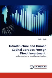 bokomslag Infrastructure and Human Capital Apropos Foreign Direct Investment