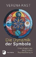 bokomslag Die Dynamik der Symbole