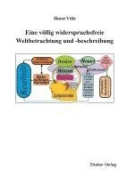 Horst Völz - Eine völlig widerspruchsfreie Weltbetrachtung und -beschreibung, Häftad