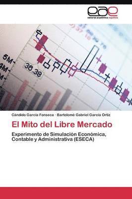 bokomslag El Mito del Libre Mercado