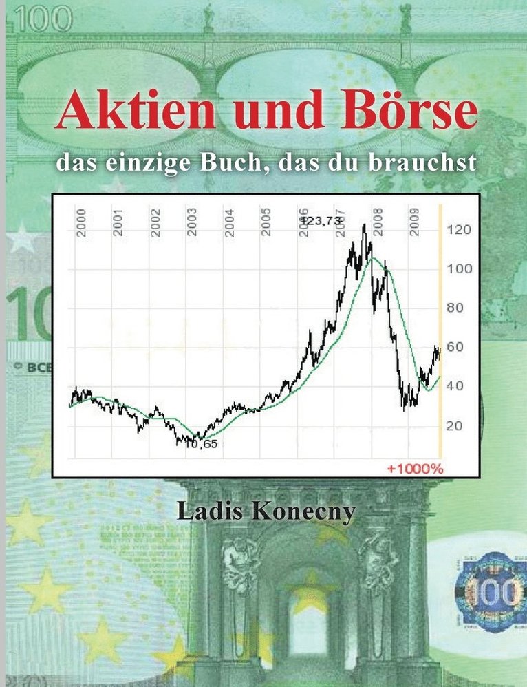 Aktien und Brse 1