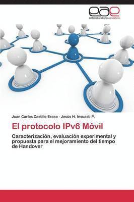 El Protocolo Ipv6 Movil 1