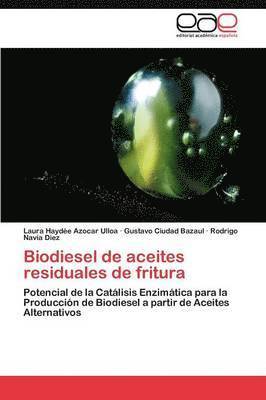 Biodiesel de aceites residuales de fritura 1