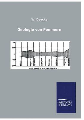 bokomslag Geologie Von Pommern