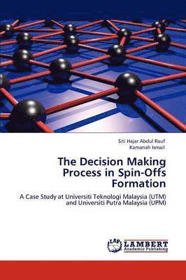 The Decision Making Process in Spin-Offs Formation 1