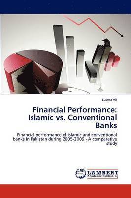 Financial Performance 1