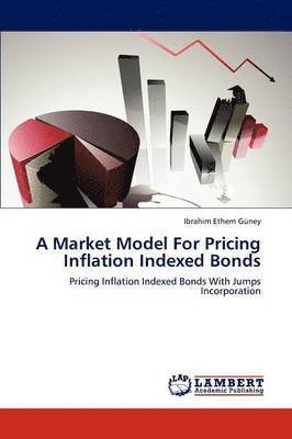 A Market Model For Pricing Inflation Indexed Bonds 1