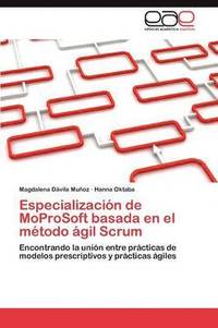 bokomslag Especializacin de MoProSoft basada en el mtodo gil Scrum