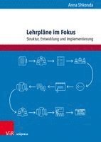 Lehrplane Im Fokus: Struktur, Entwicklung Und Implementierung