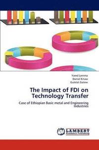 bokomslag The Impact of FDI on Technology Transfer